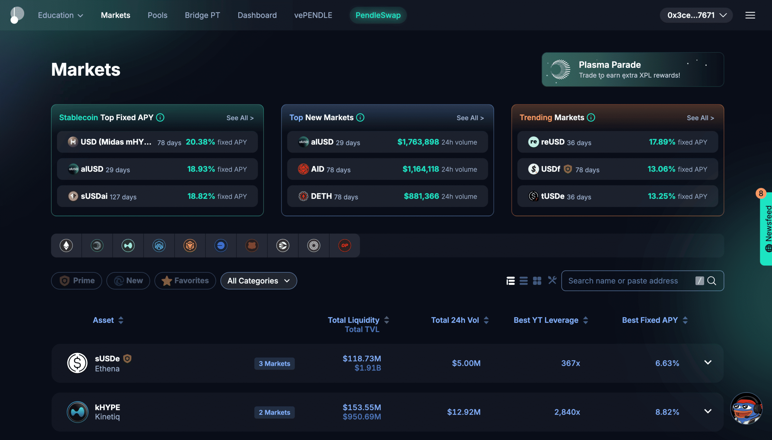 ステーブルコインの運用は儲かる!? 5%・10%年利別運用方法とリスクを解説 - ICHIZEN CAPITAL