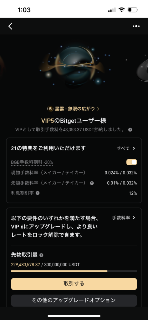 Bitget VIP5・編集部アカウントの30日先物取引高