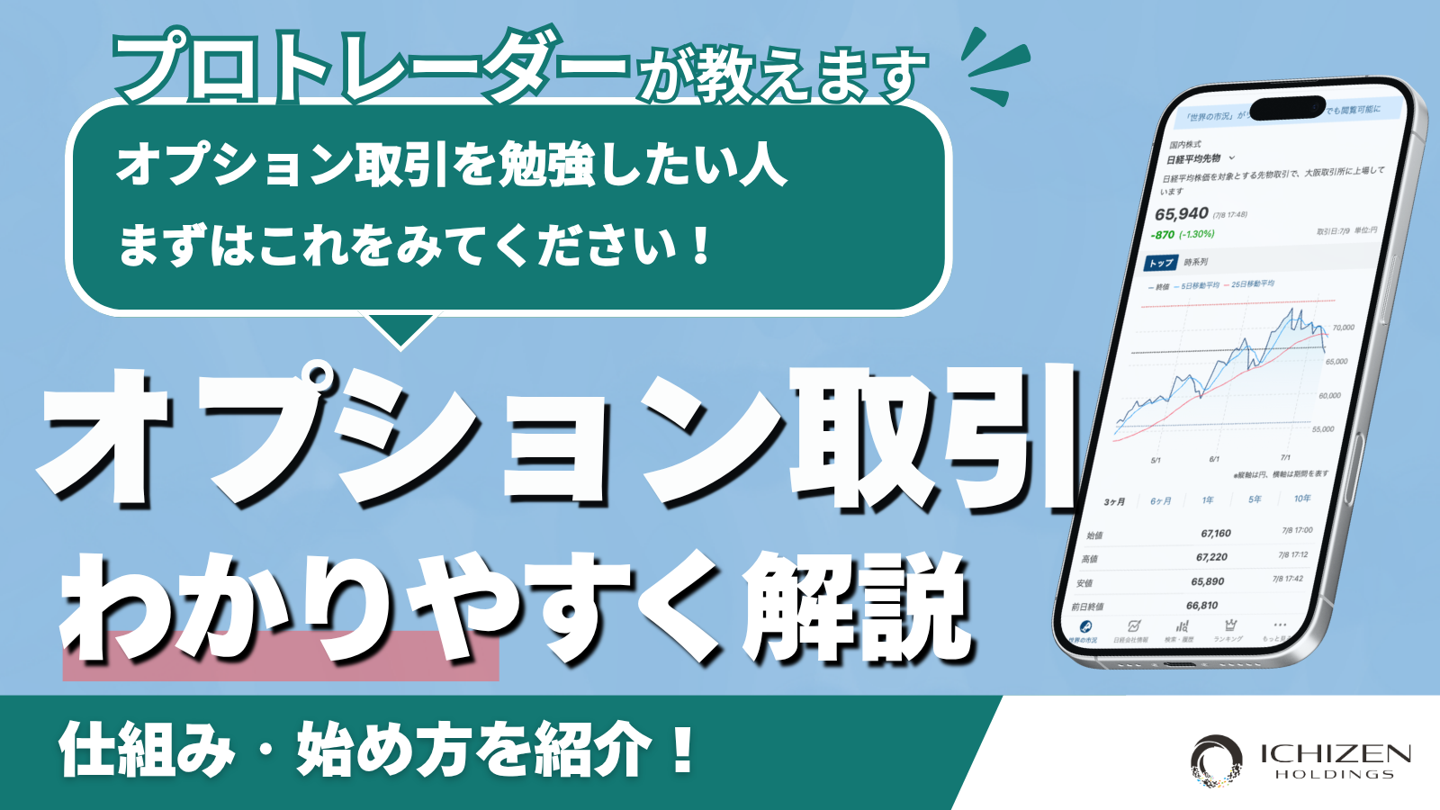 オプション取引をわかりやすく解説|仕組み・コールプット・始め方の要点を初心者向けに総整理 - ICHIZEN CAPITAL