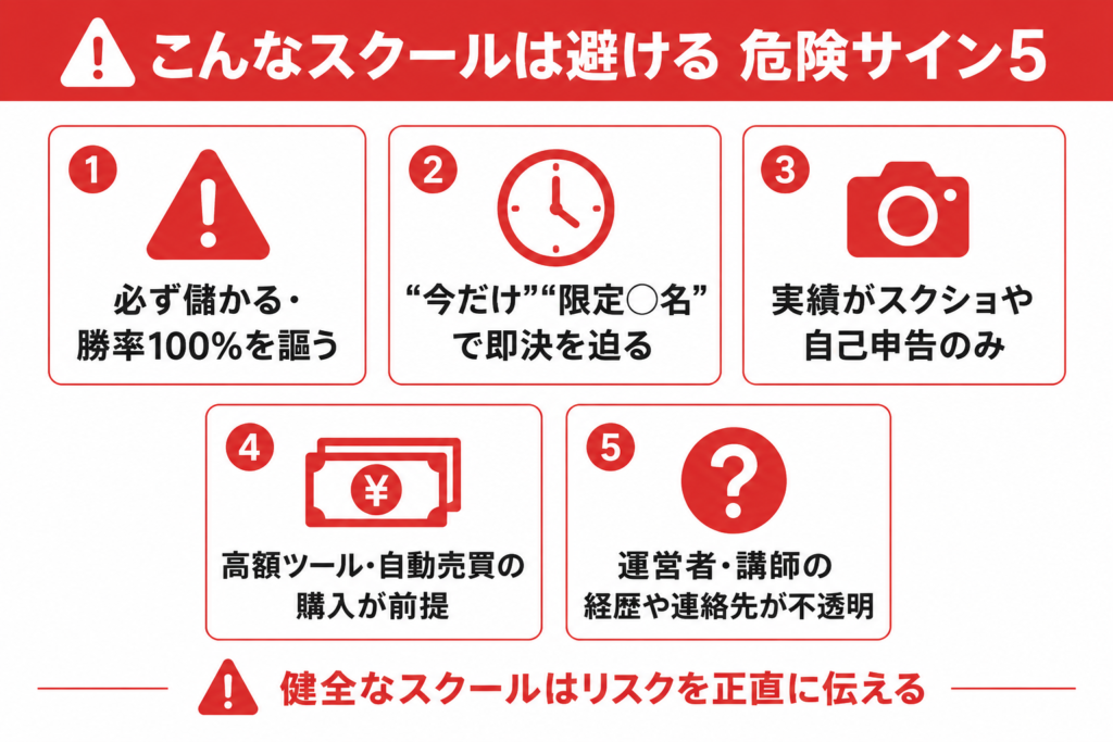 詐欺的なオプションスクールを見分ける5つの危険サイン