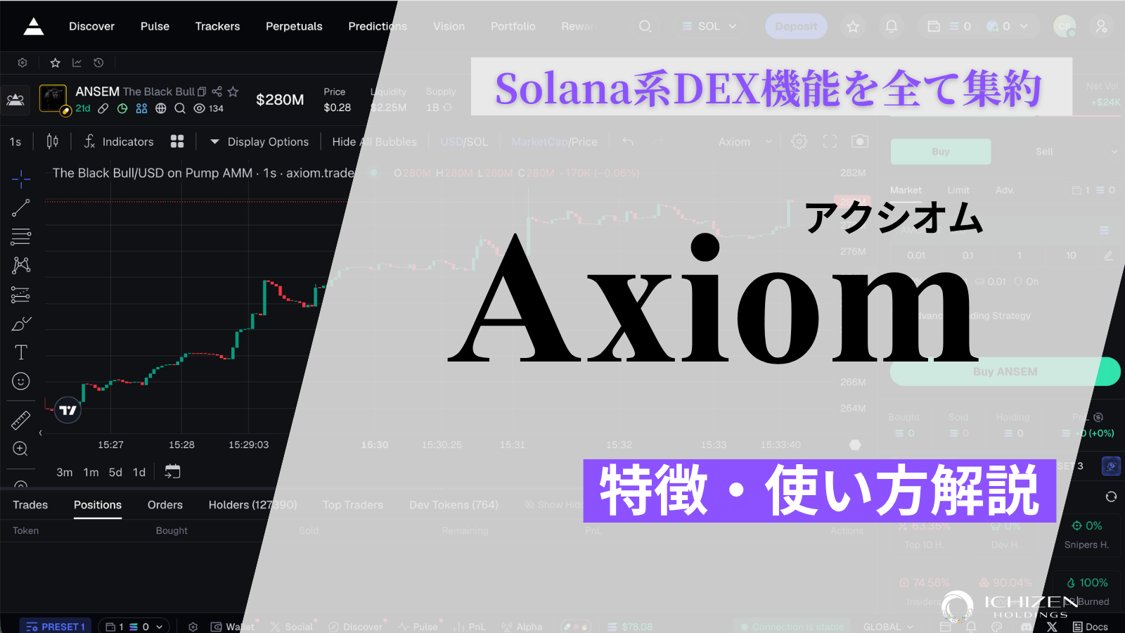 Axiom（アクシオム）とは？Solana最大のトレーディングボットの特徴