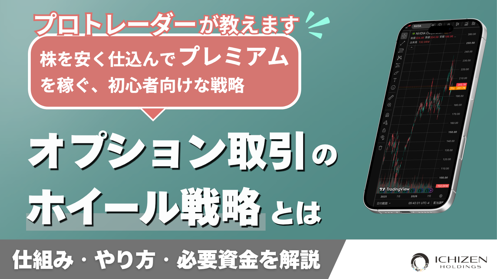オプション取引解説ＤＶＤ　オプションマスター オプション取引の板の見方｜オプションチェーンの読み方・項目の意味