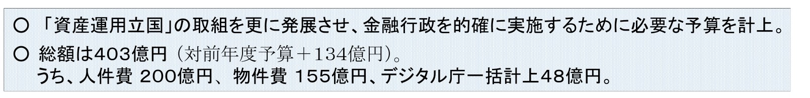 金融庁 令和9年度予算要求 総額403億円 対前年度134億円増