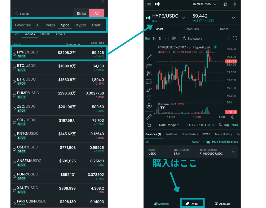 HyperliquidのSpotで銘柄を検索して選ぶ手順