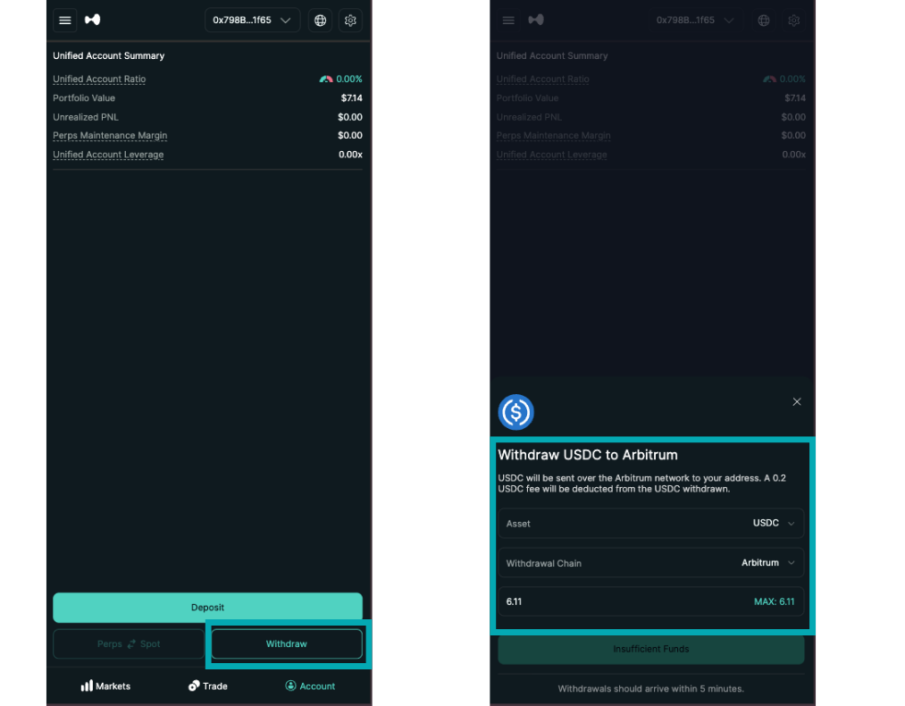 HyperliquidからArbitrumへUSDCを出金する画面と手数料