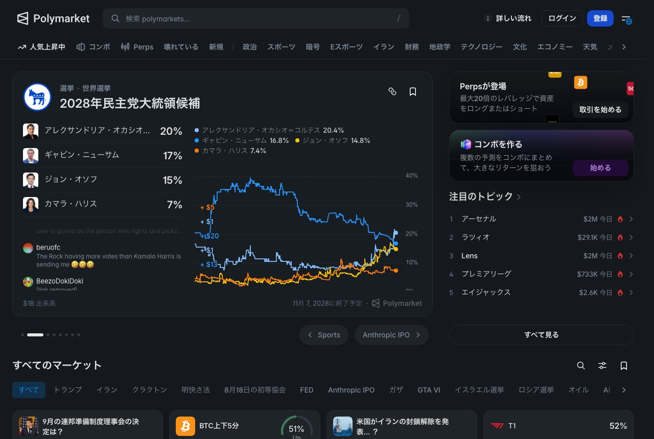 Polymarket公式サイトのトップページ(2026年8月17日 編集部取得)