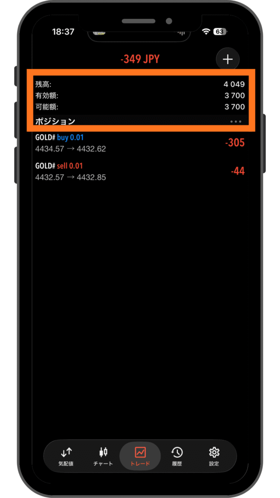 XM MT5アプリで同数量の売りを追加し両建てにした直後。証拠金と証拠金率の行が表示から消え、有効額と可能額が3,700円で一致している