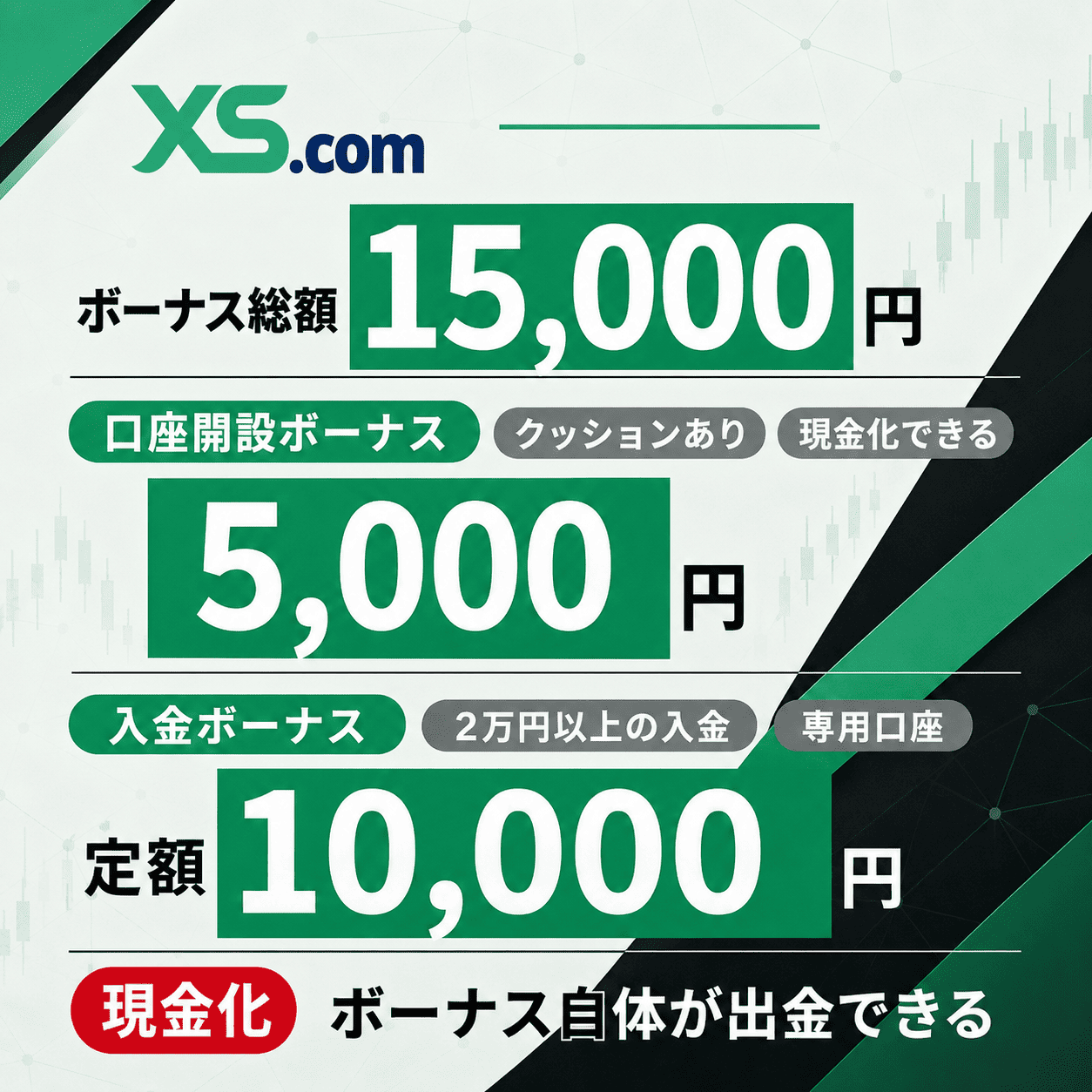 XS.comのボーナスまとめ(タップで解説へ)