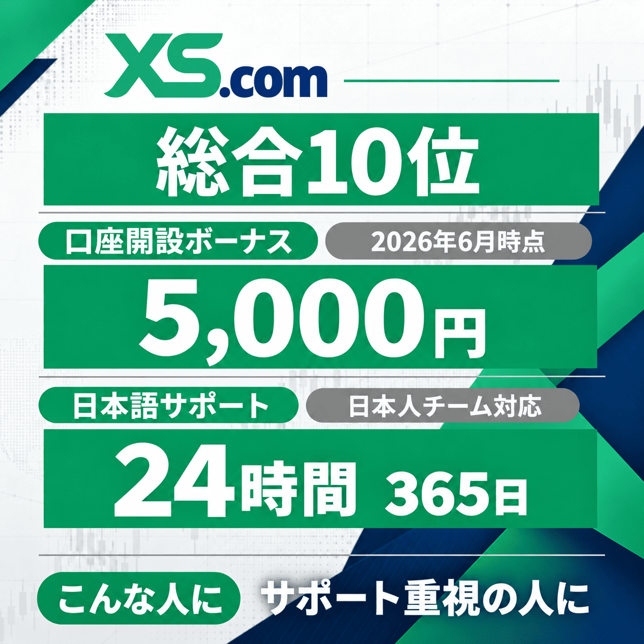 XS.comの評価まとめ（タップで解説へ）