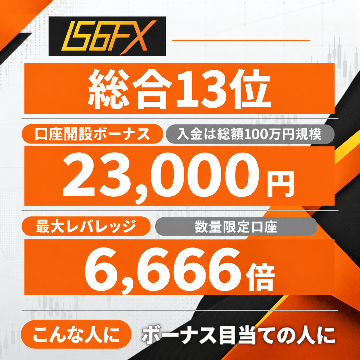 IS6FXの評価まとめ（タップで解説へ）