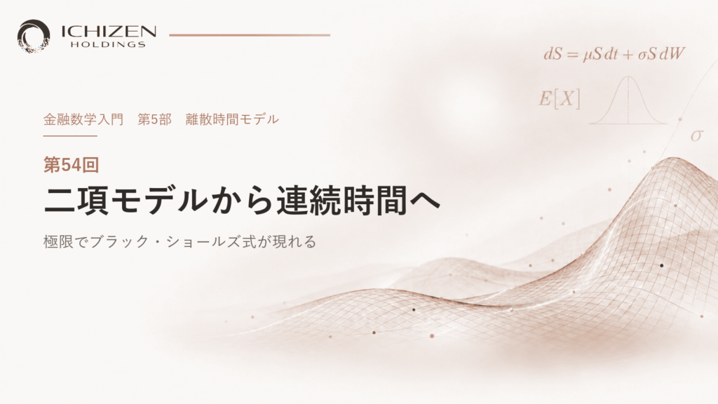 第54回 二項モデルから連続時間へ ― 極限でブラック・ショールズ式が現れる