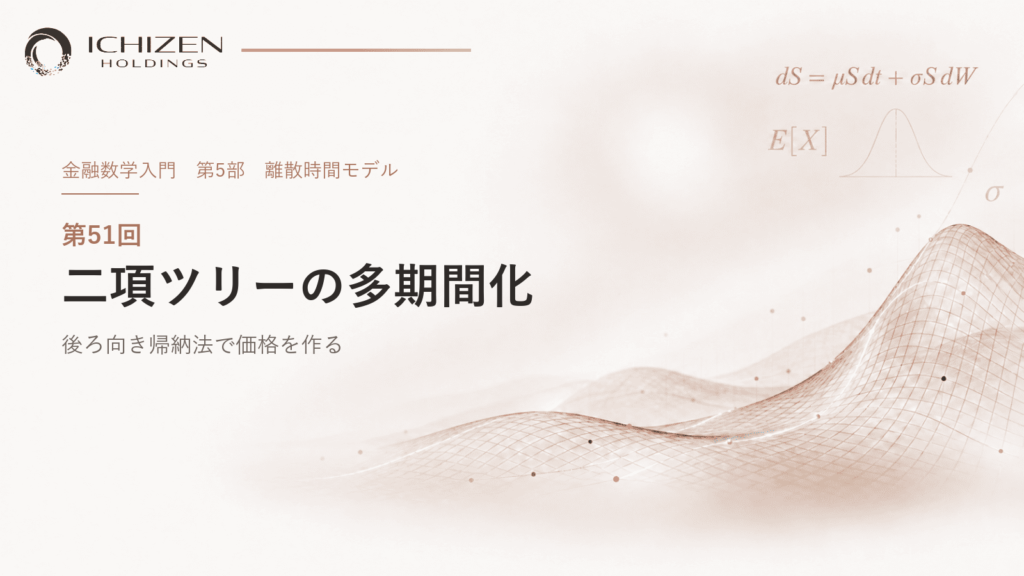 第51回 二項ツリーの多期間化 ― 後ろ向き帰納法で価格を作る