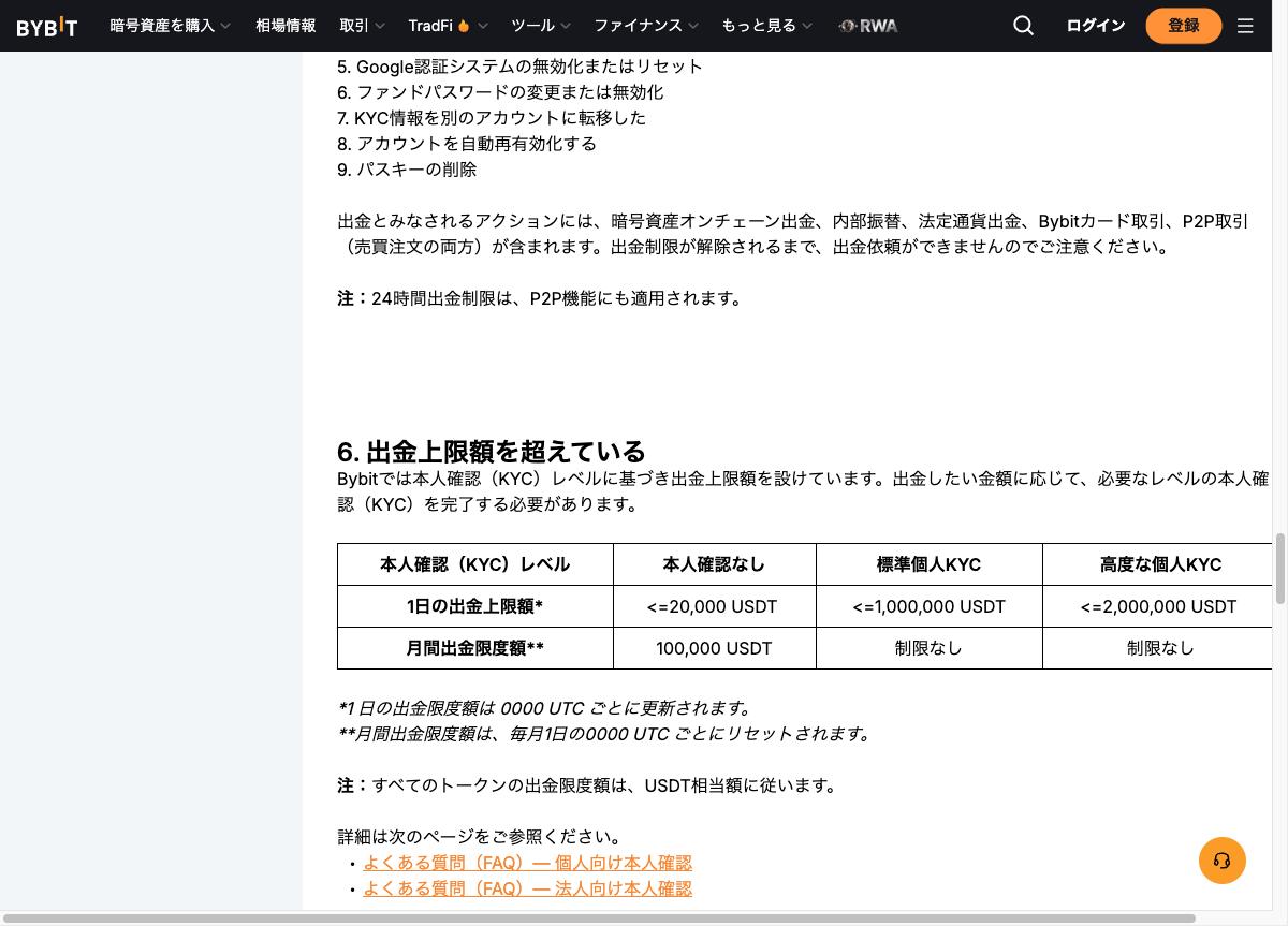 Bybitの本人確認レベル別の出金上限