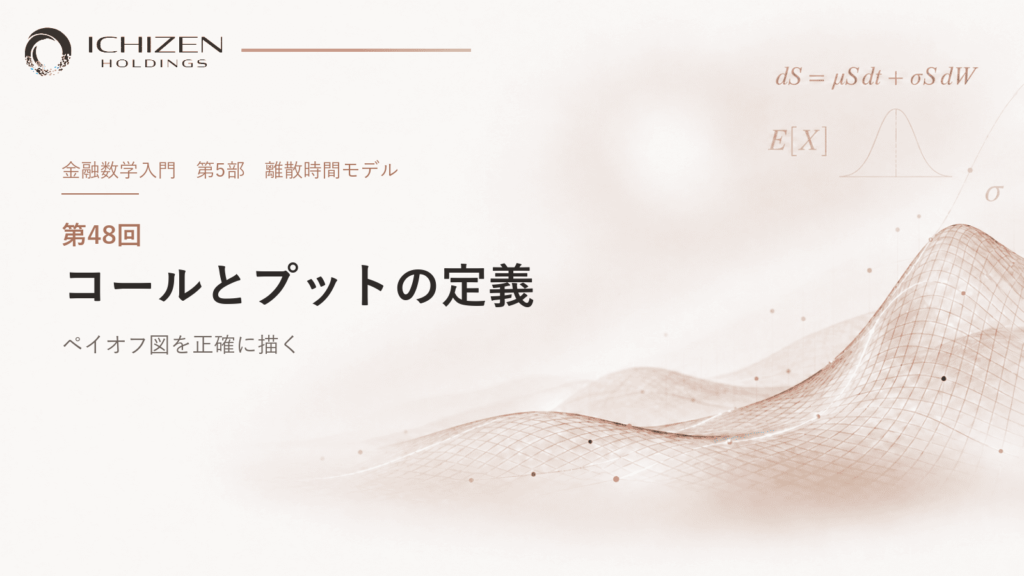 第48回 コールとプットの定義 ― ペイオフ図を正確に描く
