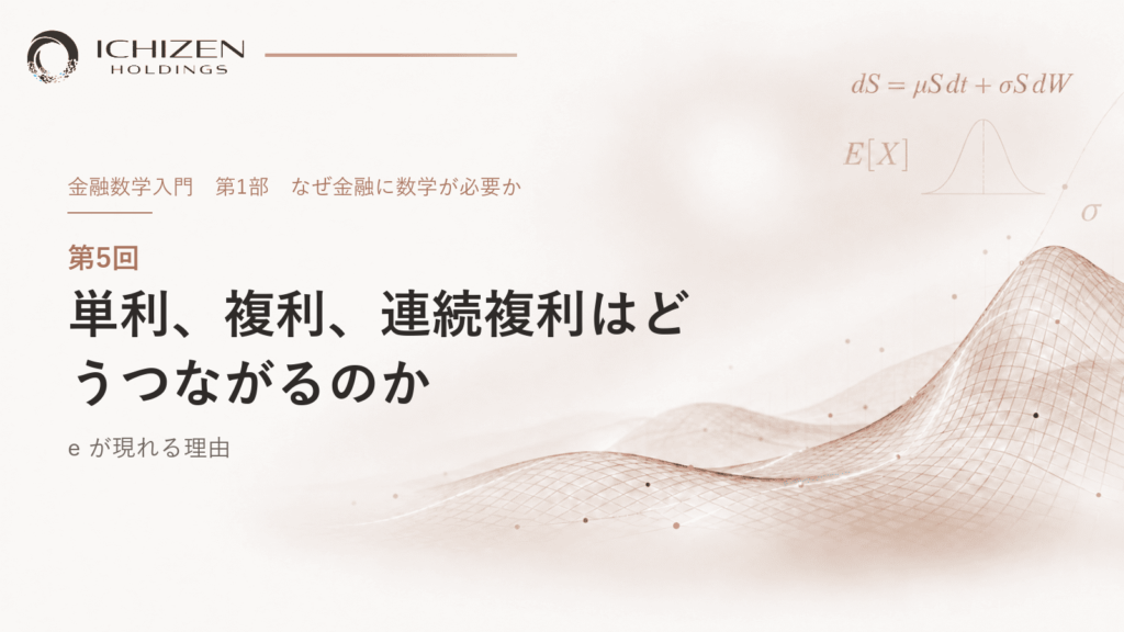 第5回 単利、複利、連続複利はどうつながるのか ― e が現れる理由