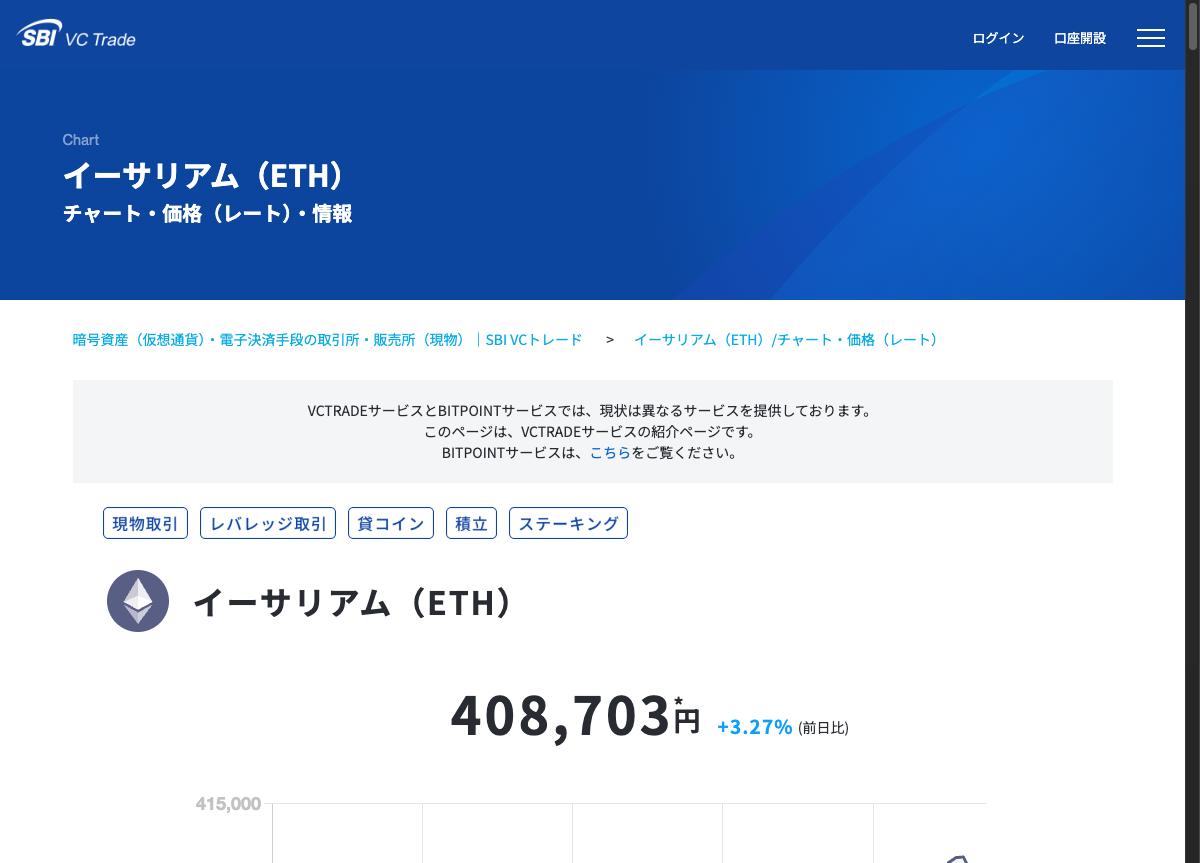 SBI VCトレードのイーサリアムページ