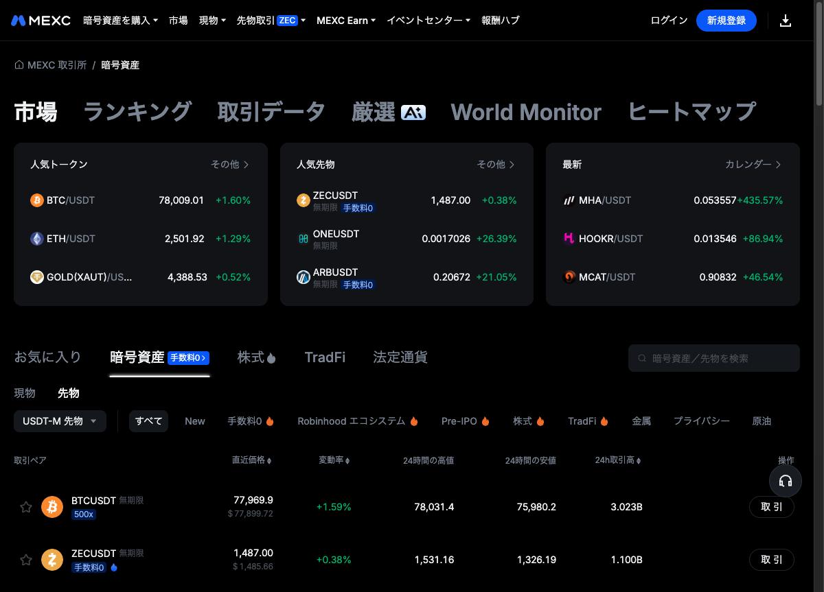 MEXCの市場ページ