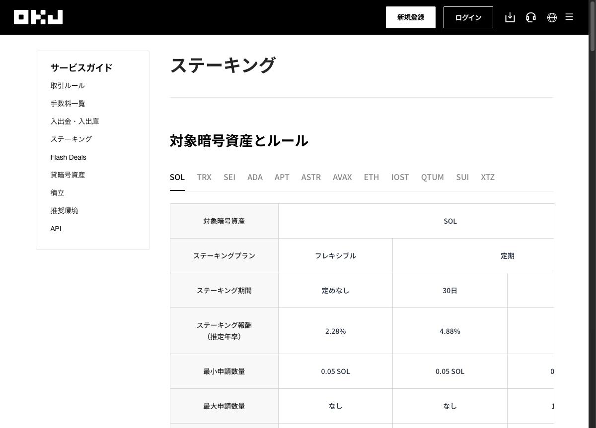 OKJのステーキングページ