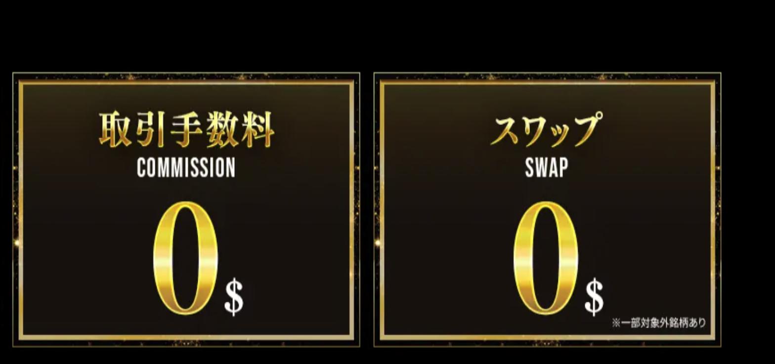 BigBossオメガ口座の公式ページ。スプレッド0.0pips〜、取引手数料0ドル、スワップ0ドルが並び、スワップには「一部対象外銘柄あり」と注記されている