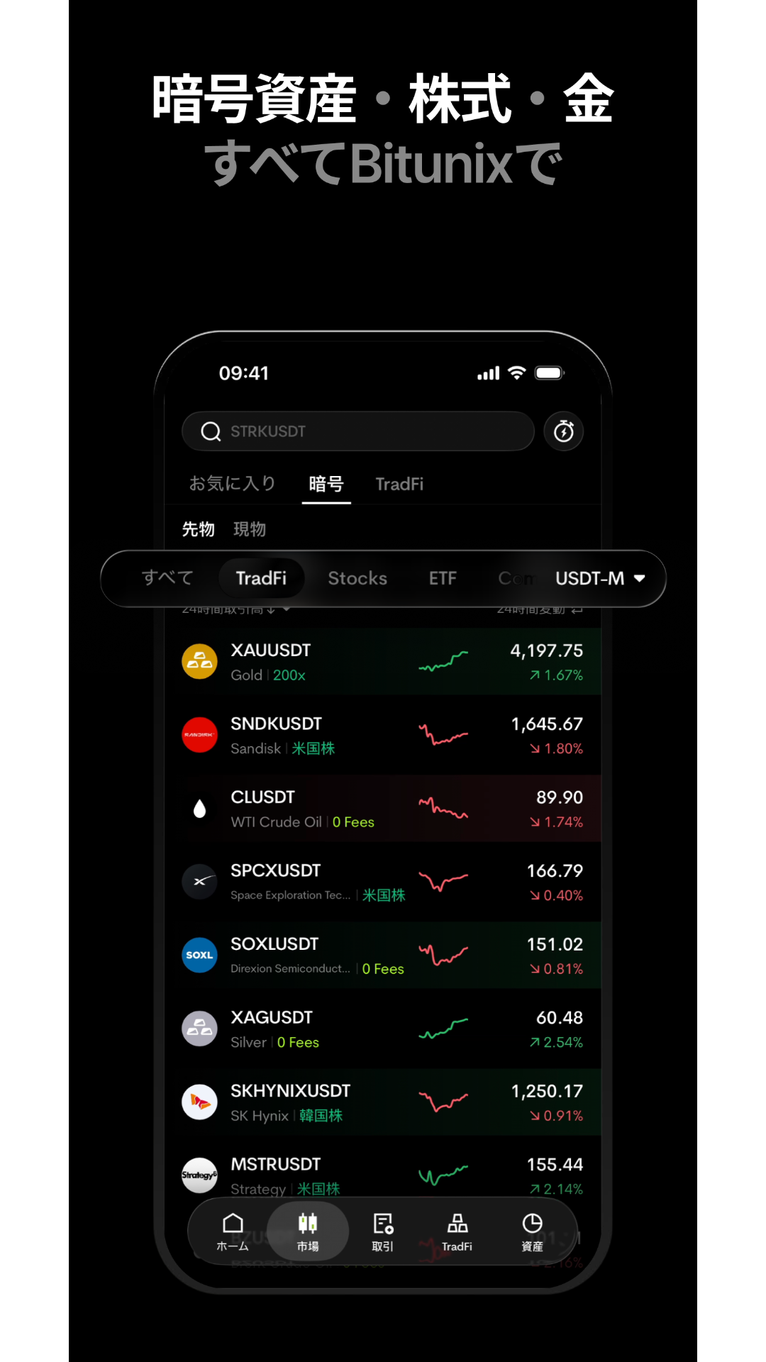 Bitunixのアプリ画面2（暗号資産・株式・金の銘柄一覧）