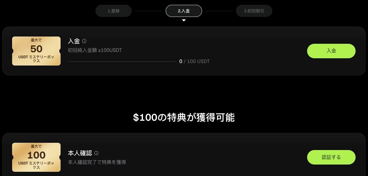 Bitunixの新規ユーザー限定タスク。初回純入金額100USDT以上で最大50USDT、本人確認完了で最大100USDTのミステリーボックスが表示されている