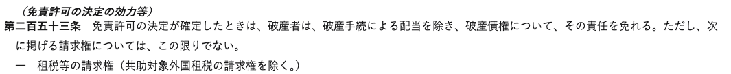 e-Gov法令検索の破産法第253条。免責許可の決定が確定したときは破産者は破産債権についてその責任を免れるが、ただし次に掲げる請求権についてはこの限りでないとし、第一号に租税等の請求権が挙げられている