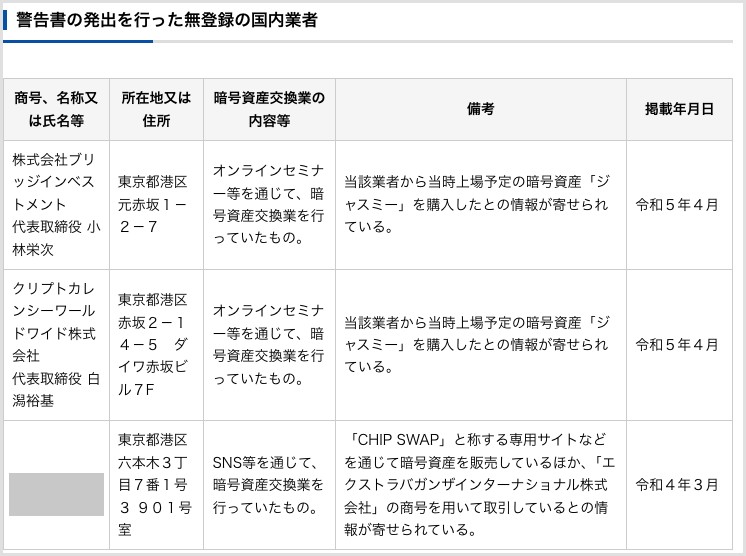金融庁 無登録で暗号資産交換業を行う者の一覧(国内業者)
