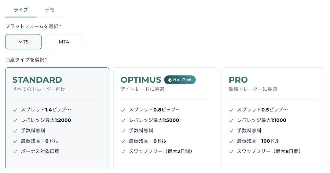 FXGT会員ページの取引口座の開設画面。MT5とMT4の選択、STANDARD・OPTIMUS・PROの口座タイプが並び、STANDARDにボーナス対象口座と表示されている
