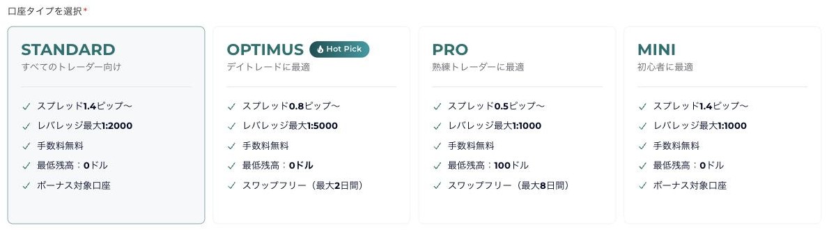 FXGT会員ページの取引口座の開設画面。STANDARDとMINIに「ボーナス対象口座」と表示され、OPTIMUSとPROには表示がない