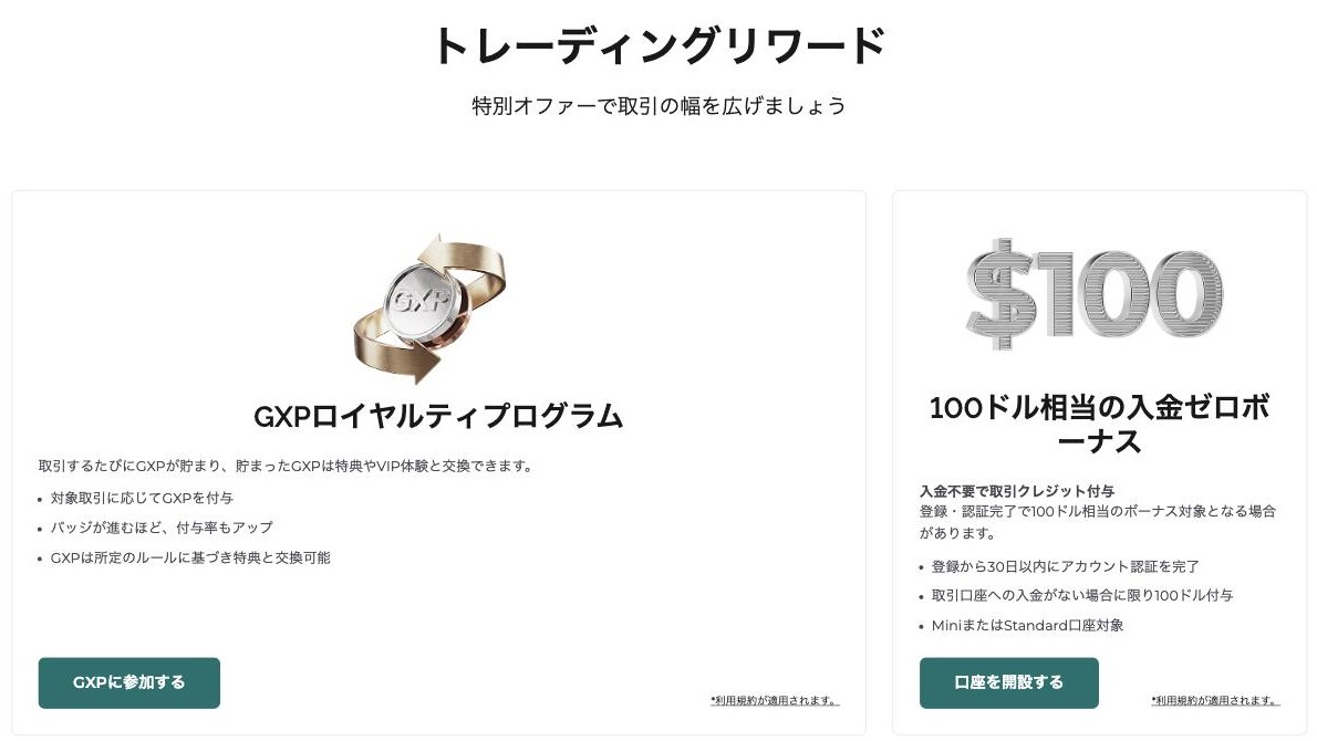 FXGT公式サイトの「トレーディングリワード」ページ。GXPロイヤルティプログラムと100ドル相当の入金ゼロボーナスが掲載されている