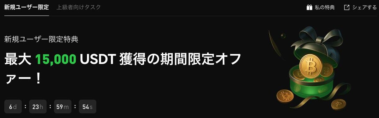Phemex公式の報酬ハブ。新規ユーザー限定特典として「最大15,000USDT獲得の期間限定オファー」と表示されている