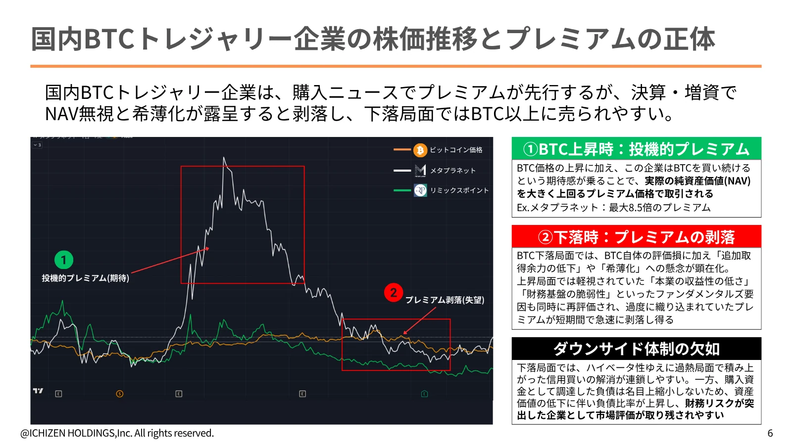 CRYPTO Maxi 資料スライド