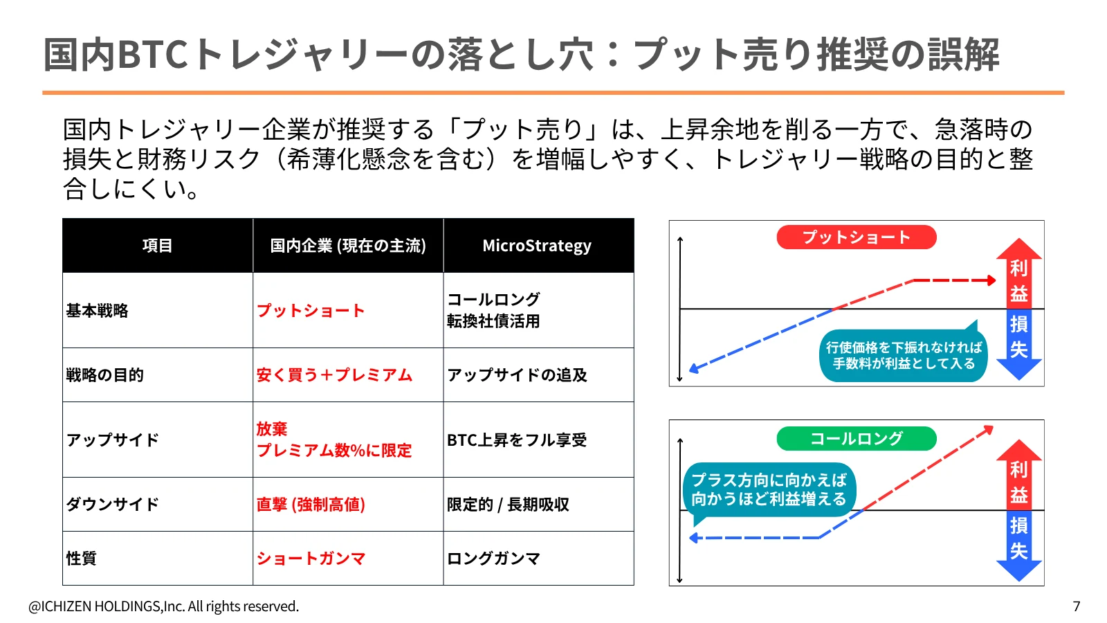 CRYPTO Maxi 資料スライド