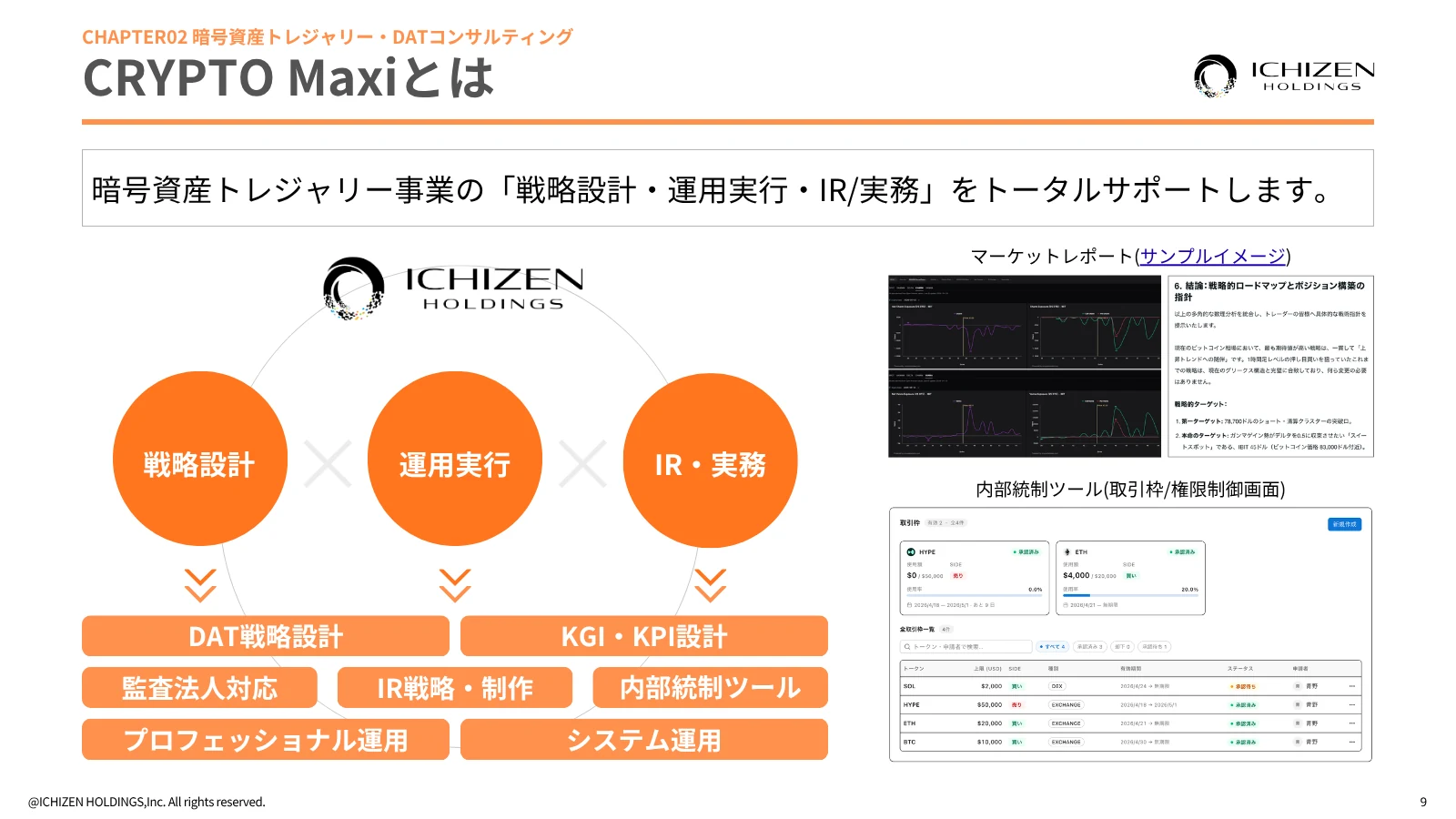 CRYPTO Maxi 資料スライド