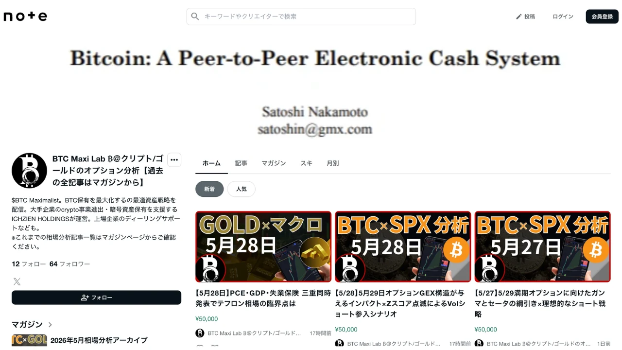 BTC Maxi Lab