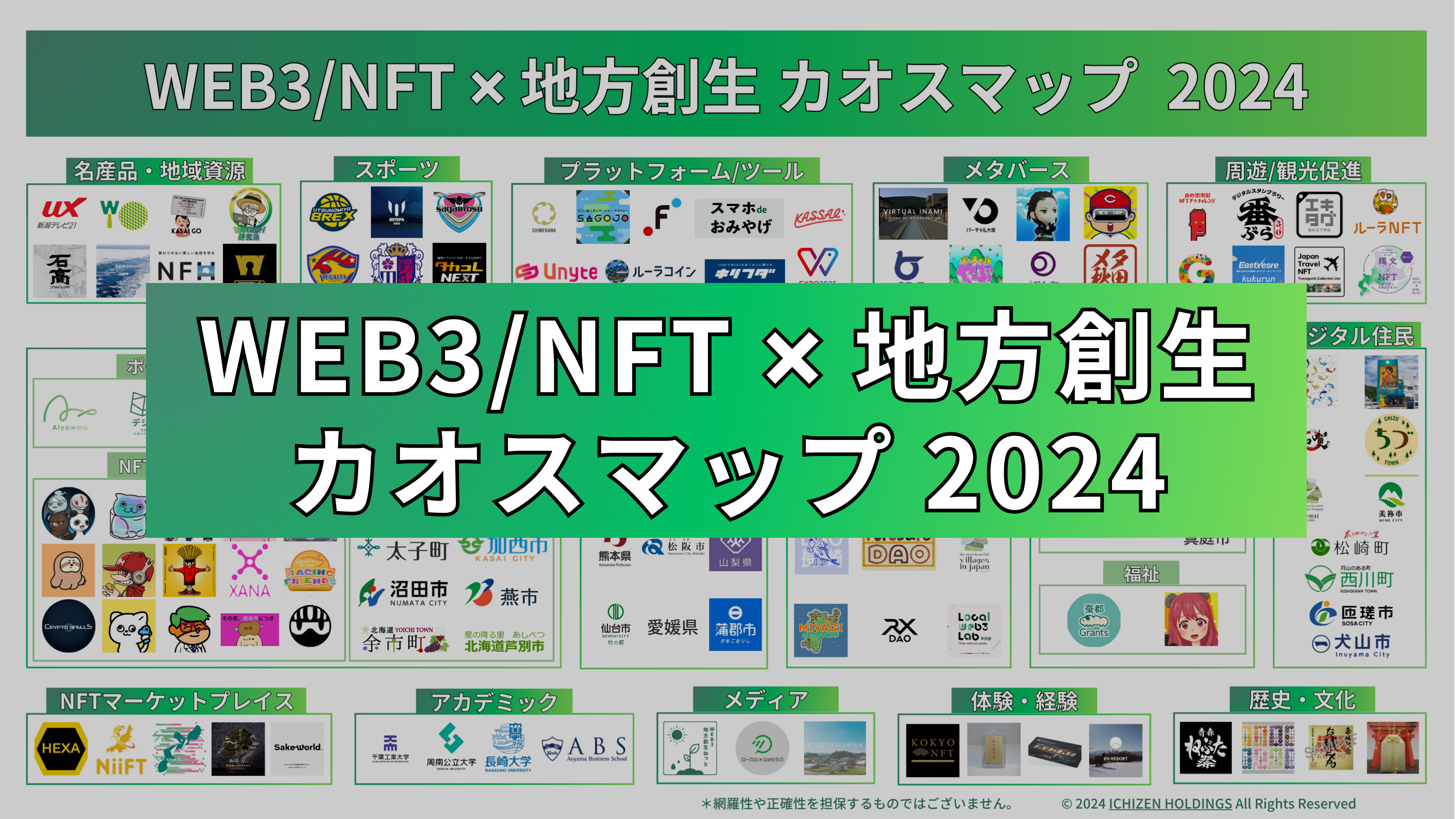 WEB3/NFT ✖︎ 地方創生カオスマップ 2024年度版！各事例リンク